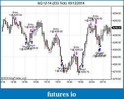 Click image for larger version

Name:	NQ 12-14 (233 Tick)  09_12_2014.jpg
Views:	351
Size:	45.3 KB
ID:	168444