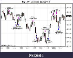 Click image for larger version

Name:	NQ 12-14 (233 Tick)  09_12_2014.jpg
Views:	355
Size:	45.3 KB
ID:	168444