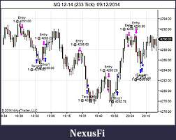 Click image for larger version

Name:	NQ 12-14 (233 Tick)  09_12_2014.jpg
Views:	434
Size:	45.3 KB
ID:	168444