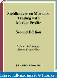 One year later into my trading career...........seeking guidance and direction-steidlmayer-markets.pdf