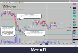 Click image for larger version

Name:	5 mins.png
Views:	332
Size:	84.3 KB
ID:	16860