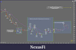 Click image for larger version

Name:	12 July chart.jpg
Views:	290
Size:	145.9 KB
ID:	16864