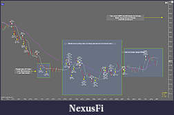 Click image for larger version

Name:	12 July chart.jpg
Views:	368
Size:	145.9 KB
ID:	16864