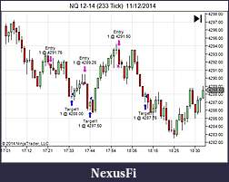 Click image for larger version

Name:	NQ 12-14 (233 Tick)  11_12_2014.jpg
Views:	328
Size:	45.4 KB
ID:	168711