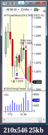 Click image for larger version

Name:	20100712-6E-IBs.png
Views:	258
Size:	24.6 KB
ID:	16874