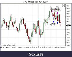 Click image for larger version

Name:	TF 12-14 (233 Tick)  12_12_2014.jpg
Views:	380
Size:	47.0 KB
ID:	168800