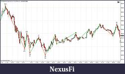 Click image for larger version

Name:	priceactionswing.JPG
Views:	313
Size:	108.9 KB
ID:	168836