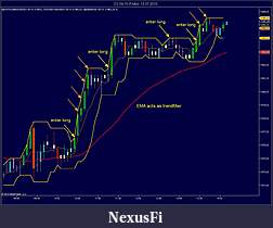 Click image for larger version

Name:	ES 09-10 (5 Min)  13_07_2010.jpg
Views:	513
Size:	106.1 KB
ID:	16887
