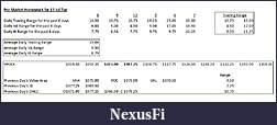 Click image for larger version

Name:	Premarket Homework for 13 Jul Tue.jpg
Views:	212
Size:	49.5 KB
ID:	16889