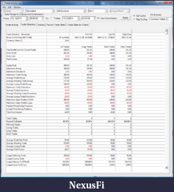 Click image for larger version

Name:	2014-12-13_weekly_trade_stats.png
Views:	252
Size:	128.9 KB
ID:	168910