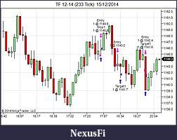 Click image for larger version

Name:	TF 12-14 (233 Tick)  15_12_2014.jpg
Views:	323
Size:	47.0 KB
ID:	169093