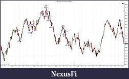 Click image for larger version

Name:	NQ 12-14 (44 Tick)  15_12_2014.jpg
Views:	295
Size:	185.2 KB
ID:	169094