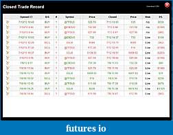 Click image for larger version

Name:	Paradigm.Trades.jpg
Views:	321
Size:	80.8 KB
ID:	16913