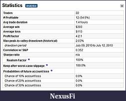 Click image for larger version

Name:	Paradigm.Stats.jpg
Views:	393
Size:	63.2 KB
ID:	16914