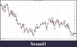 Click image for larger version

Name:	NQ 12-14 (44 Tick)  16_12_2014.jpg
Views:	298
Size:	170.6 KB
ID:	169210