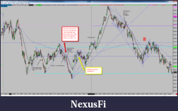 Click image for larger version

Name:	2014-12-16_NQ_summary.png
Views:	232
Size:	162.4 KB
ID:	169227