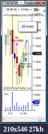 Click image for larger version

Name:	20100713-6E-IBs.png
Views:	231
Size:	26.7 KB
ID:	16922