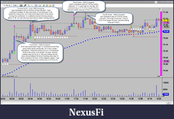 Click image for larger version

Name:	5 mins.png
Views:	320
Size:	87.0 KB
ID:	16924