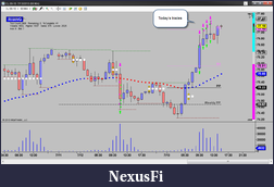 Click image for larger version

Name:	60 mins.png
Views:	302
Size:	51.0 KB
ID:	16925
