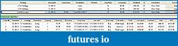Click image for larger version

Name:	CL Inside Bar Trades Live n Auto Sim 13 Jul.JPG
Views:	186
Size:	67.1 KB
ID:	16927