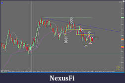 Click image for larger version

Name:	13 July 2010 1st chart.jpg
Views:	354
Size:	143.7 KB
ID:	16929