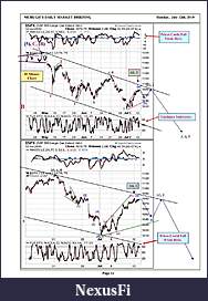 Click image for larger version

Name:	McHughWaveCountSPX.jpg
Views:	729
Size:	132.1 KB
ID:	16936