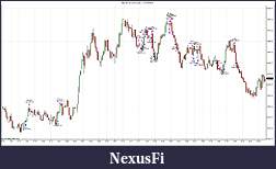 Click image for larger version

Name:	NQ 12-14 (44 Tick)  17_12_2014.jpg
Views:	401
Size:	161.5 KB
ID:	169398