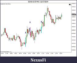 Click image for larger version

Name:	ES 03-15 (5 Min)  12_17_2014.jpg
Views:	229
Size:	62.2 KB
ID:	169413