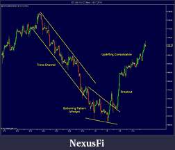Click image for larger version

Name:	ES 09-10 (120 Min)  13_07_2010.jpg
Views:	420
Size:	97.2 KB
ID:	16944