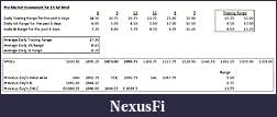 Click image for larger version

Name:	Premarket Homework for 14 Jul Wed.jpg
Views:	217
Size:	49.0 KB
ID:	16949