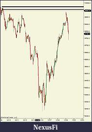 Click image for larger version

Name:	FDAX 1.JPG
Views:	229
Size:	51.1 KB
ID:	169561