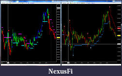 Click image for larger version

Name:	Able vs anaSuperTrend.jpg
Views:	788
Size:	381.6 KB
ID:	169685