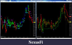 Click image for larger version

Name:	Able vs SuperTrend.jpg
Views:	764
Size:	397.9 KB
ID:	169686