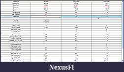 Click image for larger version

Name:	14 July 2010 NT summary.jpg
Views:	299
Size:	147.9 KB
ID:	16980