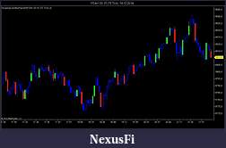 Click image for larger version

Name:	IW StoppingCandlesPeriodX.jpg
Views:	248
Size:	63.7 KB
ID:	169815