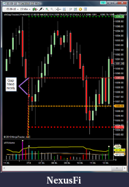 Click image for larger version

Name:	20100714-ES-gap-chart.png
Views:	247
Size:	60.9 KB
ID:	16995