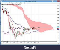 Click image for larger version

Name:	Ichimoku(HL) screenshot.JPG
Views:	644
Size:	98.0 KB
ID:	170145