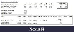 Click image for larger version

Name:	Premarket Homework for 15 Jul Thu.jpg
Views:	188
Size:	49.1 KB
ID:	17024