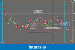 Click image for larger version

Name:	15 July Chart 2.jpg
Views:	257
Size:	165.7 KB
ID:	17061