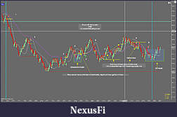 Click image for larger version

Name:	15 July Chart 2.jpg
Views:	258
Size:	165.7 KB
ID:	17061