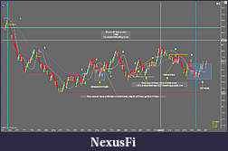 Click image for larger version

Name:	15 July Chart 2.jpg
Views:	335
Size:	165.7 KB
ID:	17061