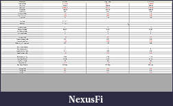 Click image for larger version

Name:	15 July NT summary.jpg
Views:	253
Size:	212.3 KB
ID:	17063