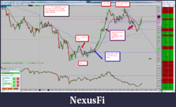 Click image for larger version

Name:	2015-01-02_GC_summary.png
Views:	235
Size:	287.3 KB
ID:	170659