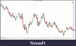 Click image for larger version

Name:	NQ 03-15 (233 Tick)  05_01_2015am.jpg
Views:	272
Size:	164.1 KB
ID:	170749