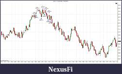 Click image for larger version

Name:	NQ 03-15 (233 Tick)  05_01_2015pm.jpg
Views:	276
Size:	167.0 KB
ID:	170750