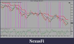Click image for larger version

Name:	NQ 03-15 (6 Range)  05_01_2015.jpg
Views:	473
Size:	123.5 KB
ID:	170818