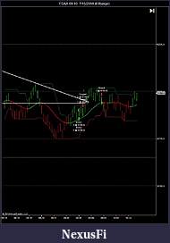 Click image for larger version

Name:	FDAX 09-10  7_15_2010 (8 Range).jpg
Views:	333
Size:	63.0 KB
ID:	17087