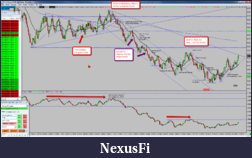 Click image for larger version

Name:	2015-01-06_CL_summary.png
Views:	230
Size:	241.9 KB
ID:	170916