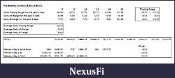 Click image for larger version

Name:	Premarket Homework for 16 Jul Fri.jpg
Views:	228
Size:	48.5 KB
ID:	17091