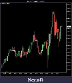 Click image for larger version

Name:	2015.01.07.1050.NQ.eos.jpg
Views:	243
Size:	59.6 KB
ID:	170960